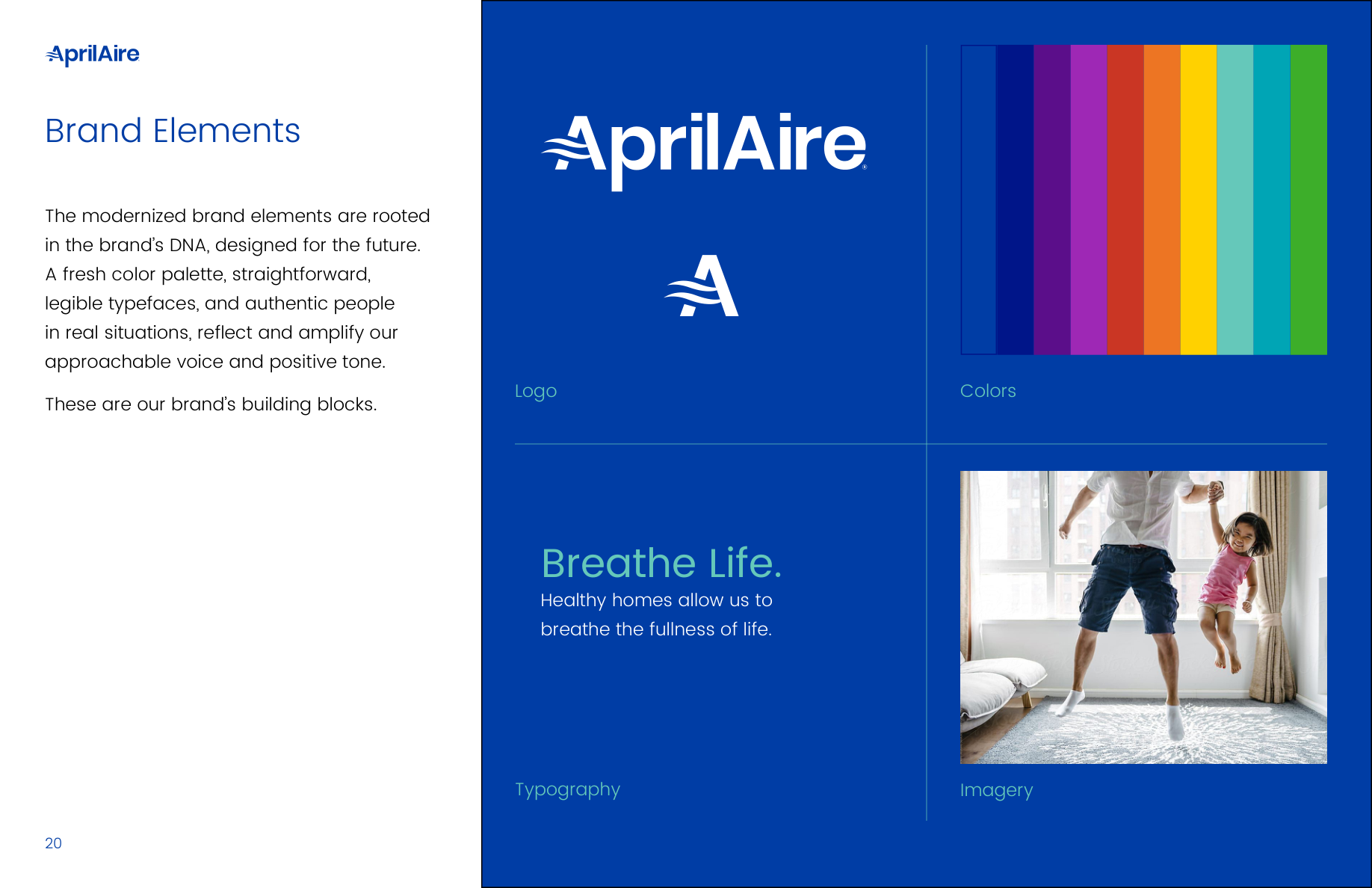 AprilAire / Brand system.