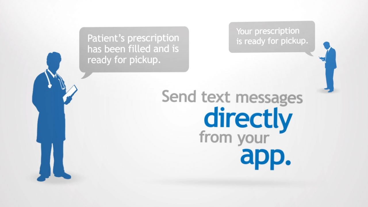 API / Messaging from an application.