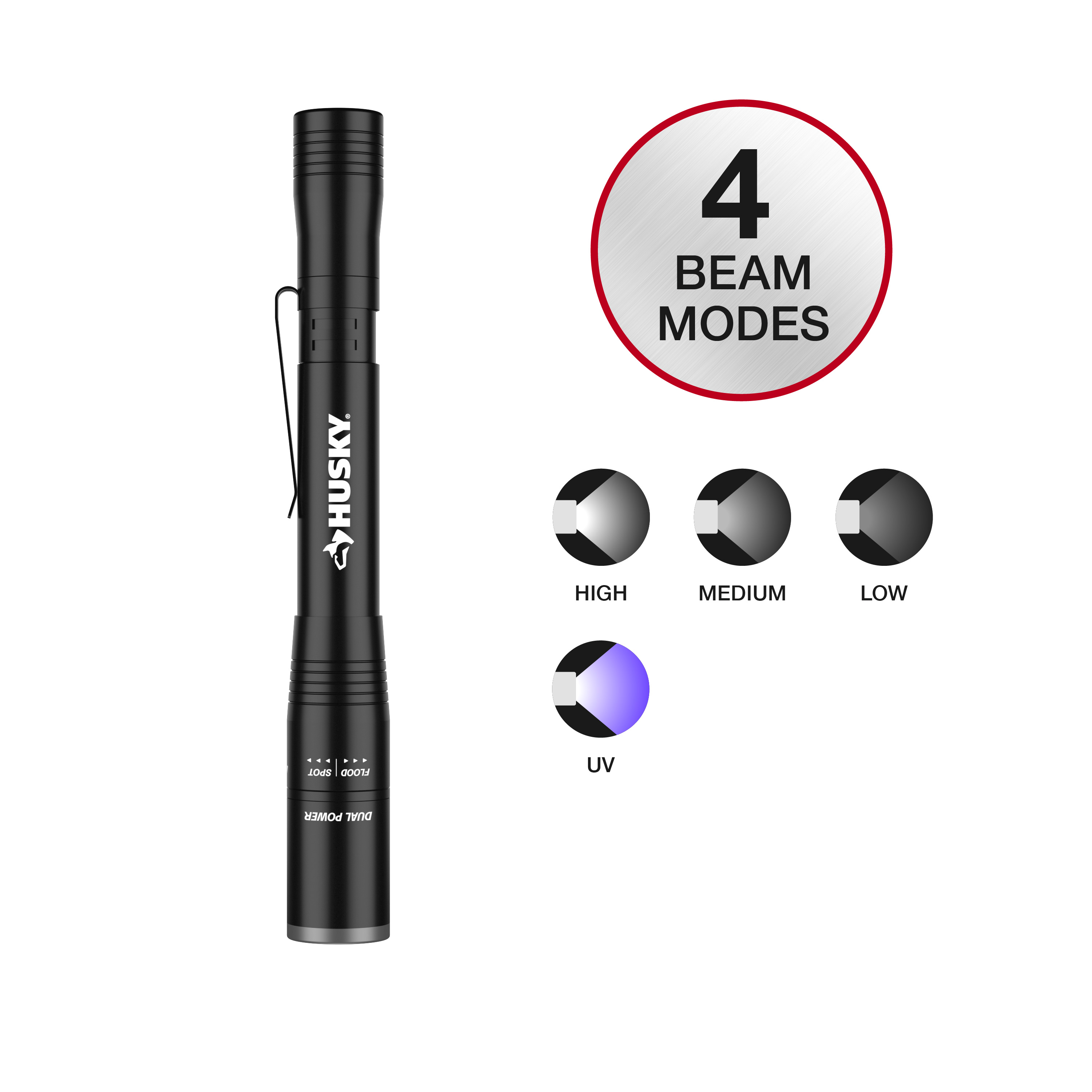 HUSKY 350L pen light / Beam-mode infographic. Work through Infinity X1.