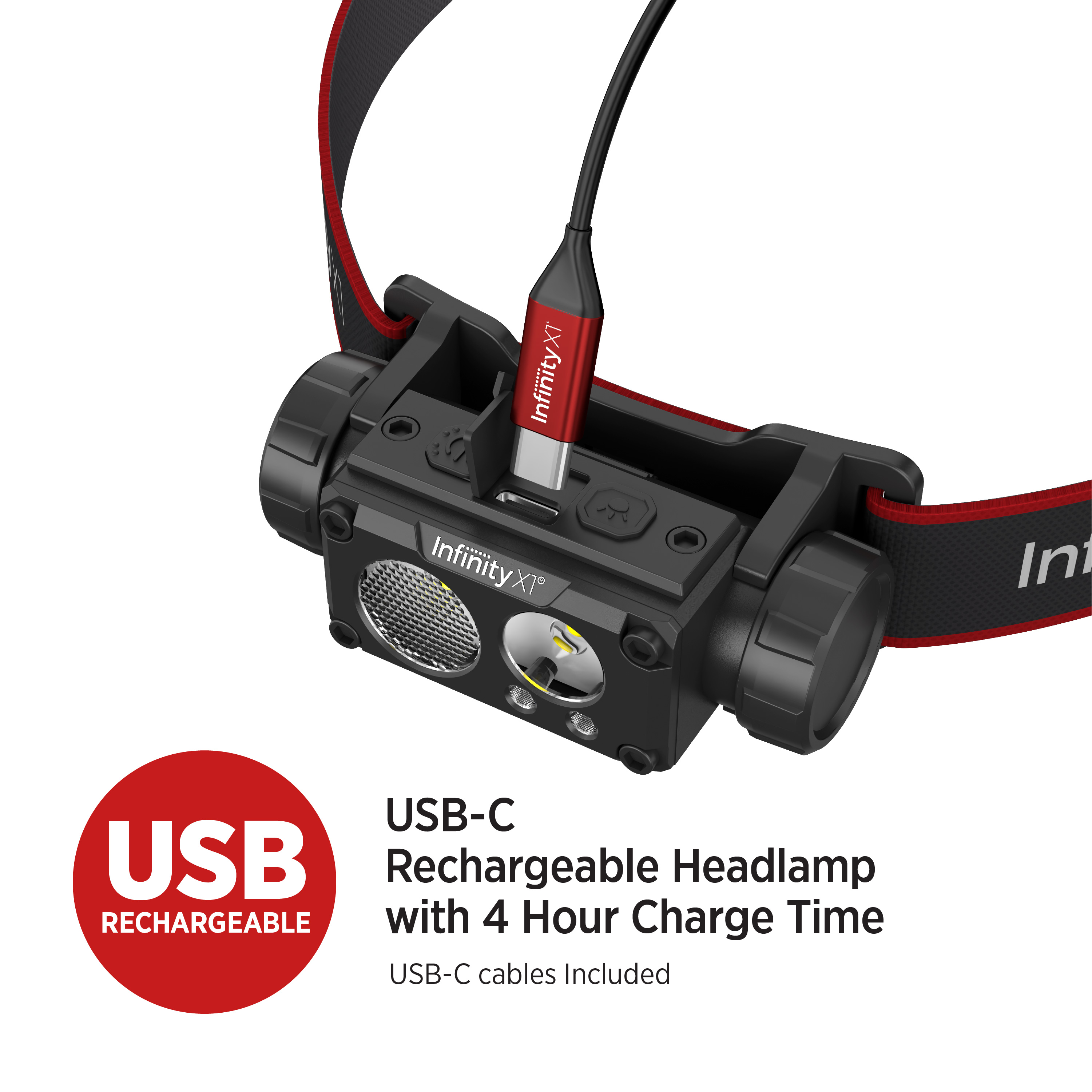 1600L headlamp / USB-C charging detail.