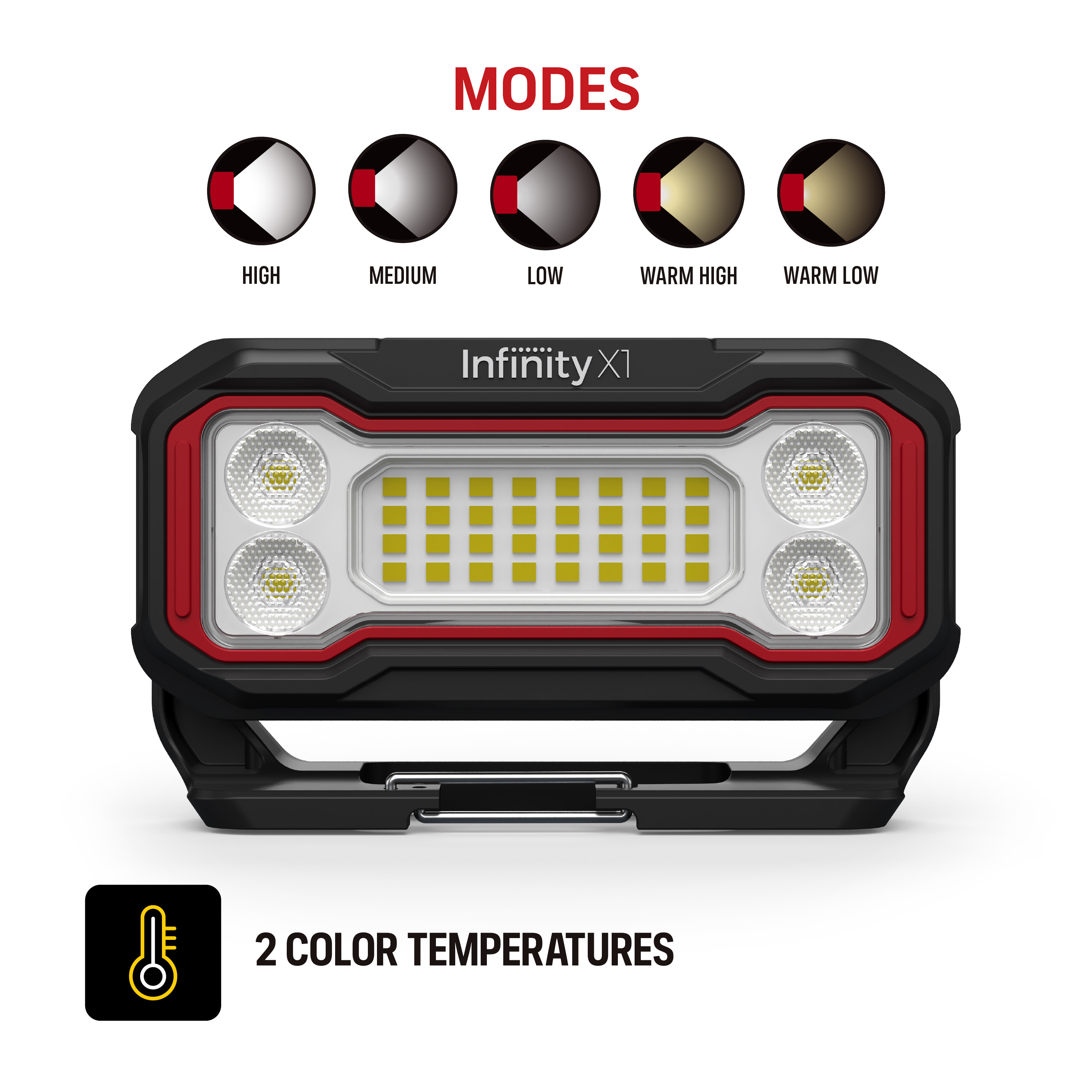 Infinity X1 2500L worklight / Lighting modes and color temperatures.