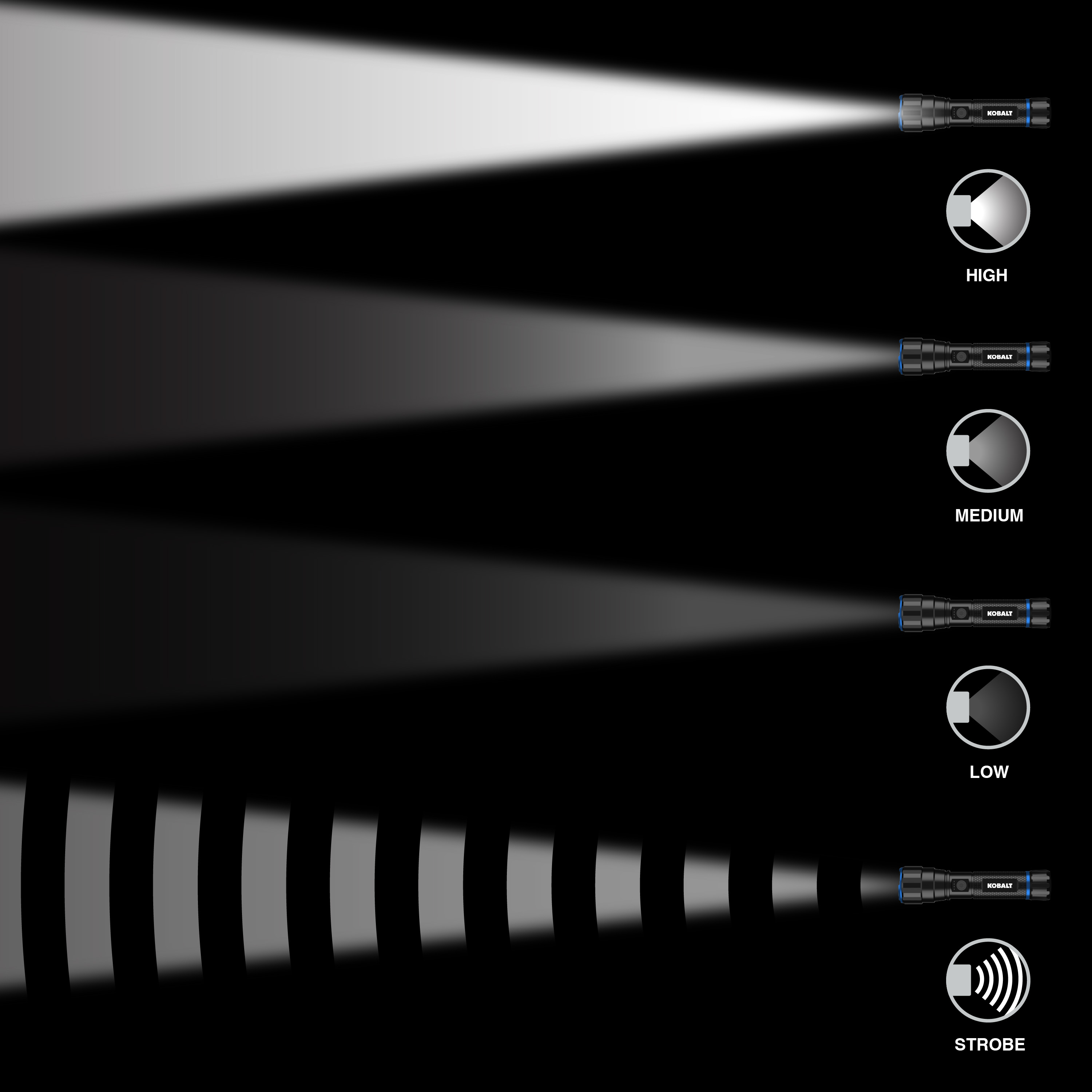 Kobalt 1500L flashlight / Beam-mode infographic. Work through Infinity X1.