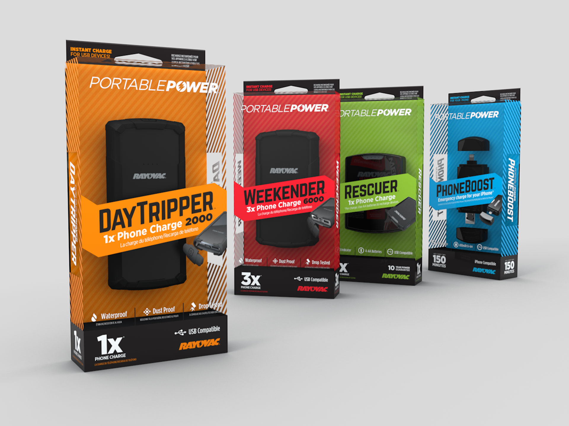 Portable Power packaging 10