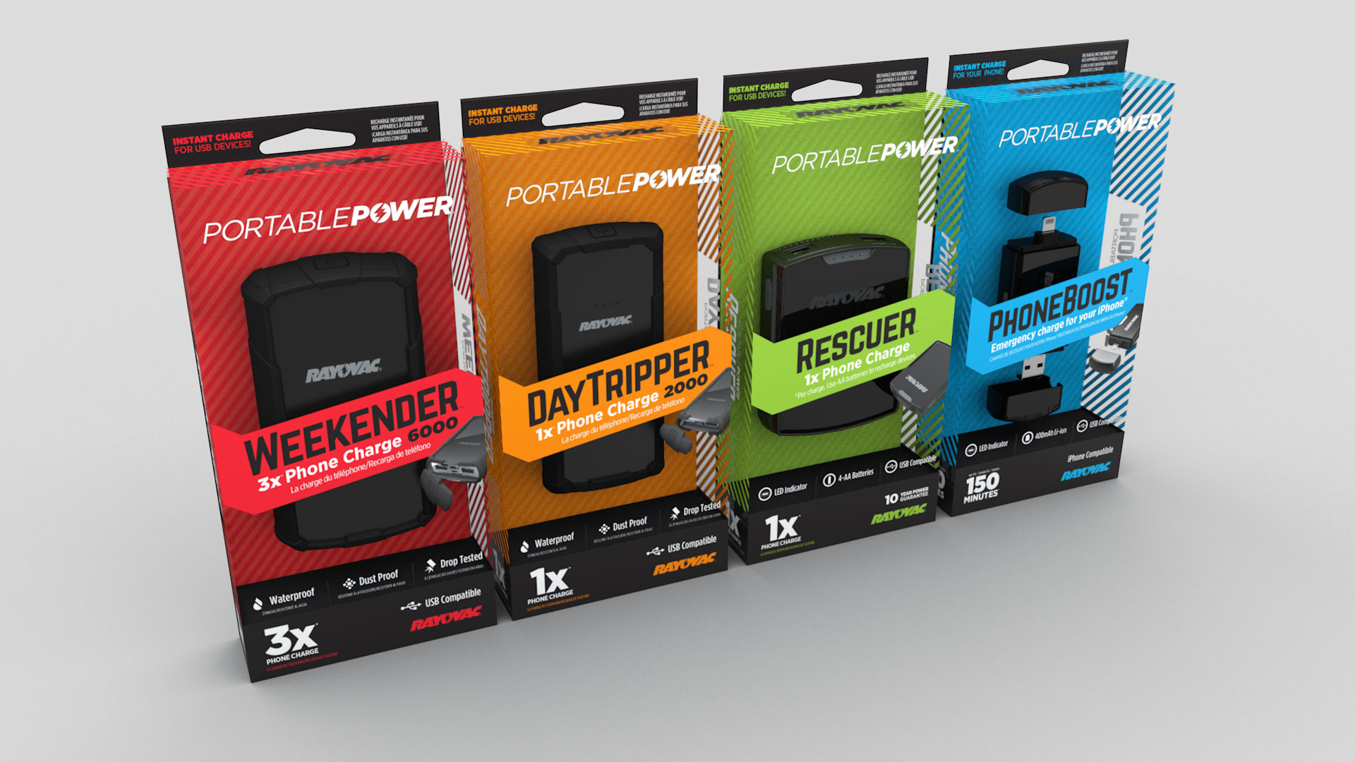 Portable Power packaging 11