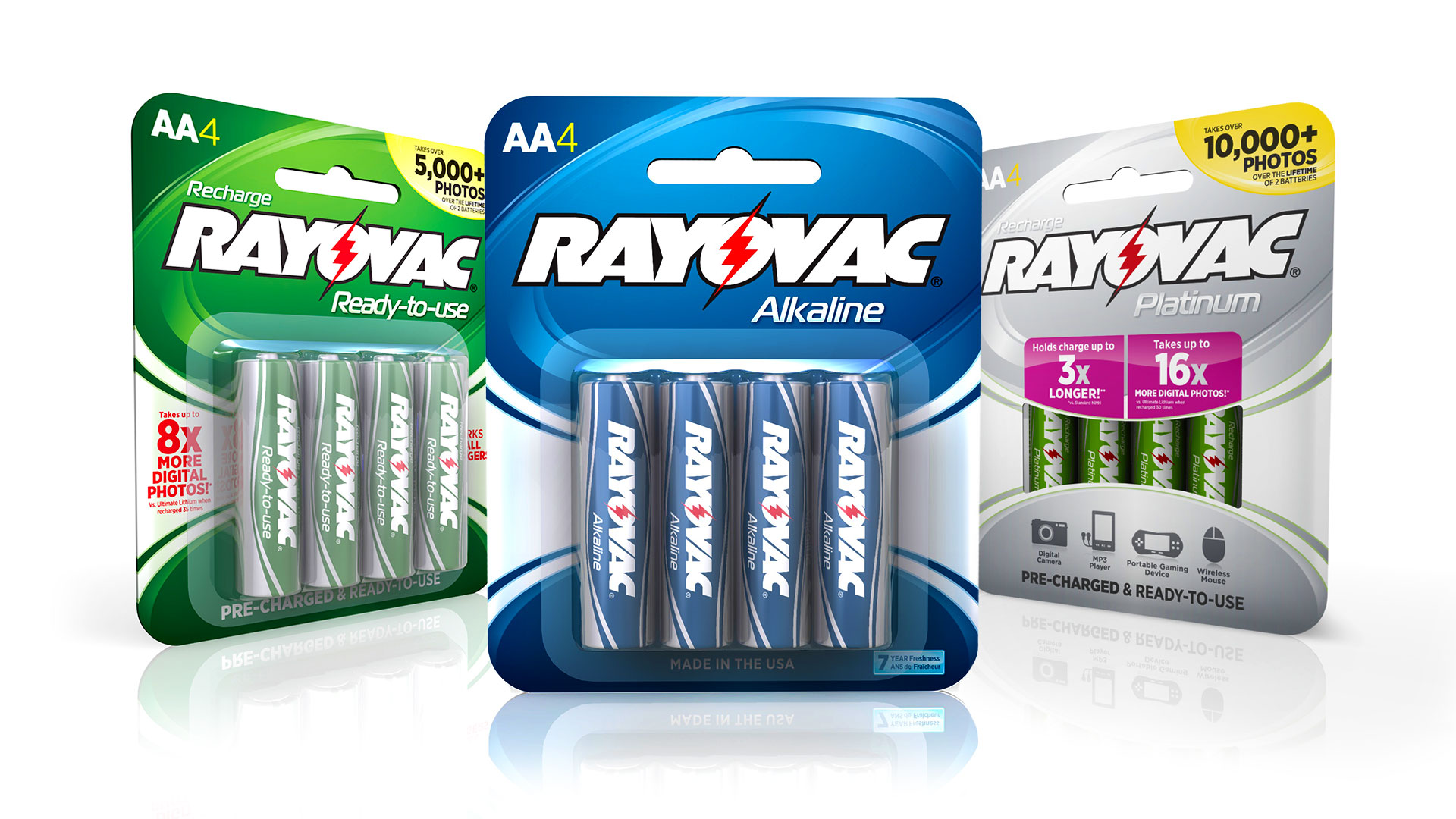 Rayovac / Spectrum Brands / Creative leadership